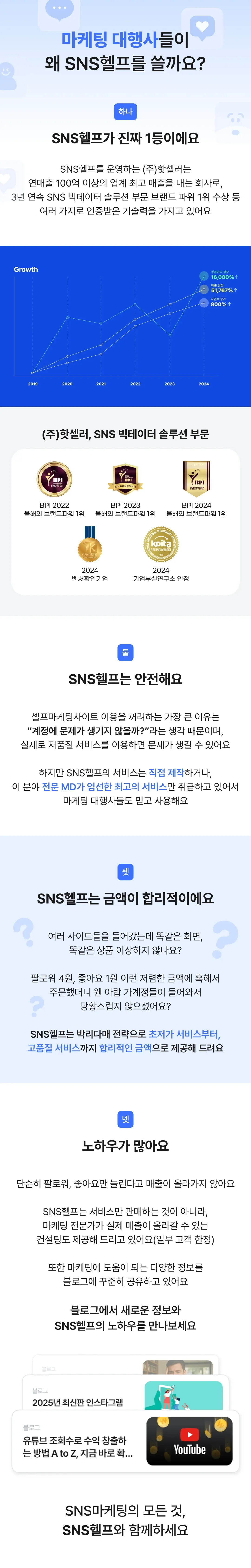 Why SNSHELP